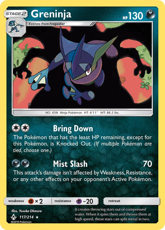 Greninja | Unbroken Bonds | Sun & Moon | 117/214 | New Mint | Rare Holo